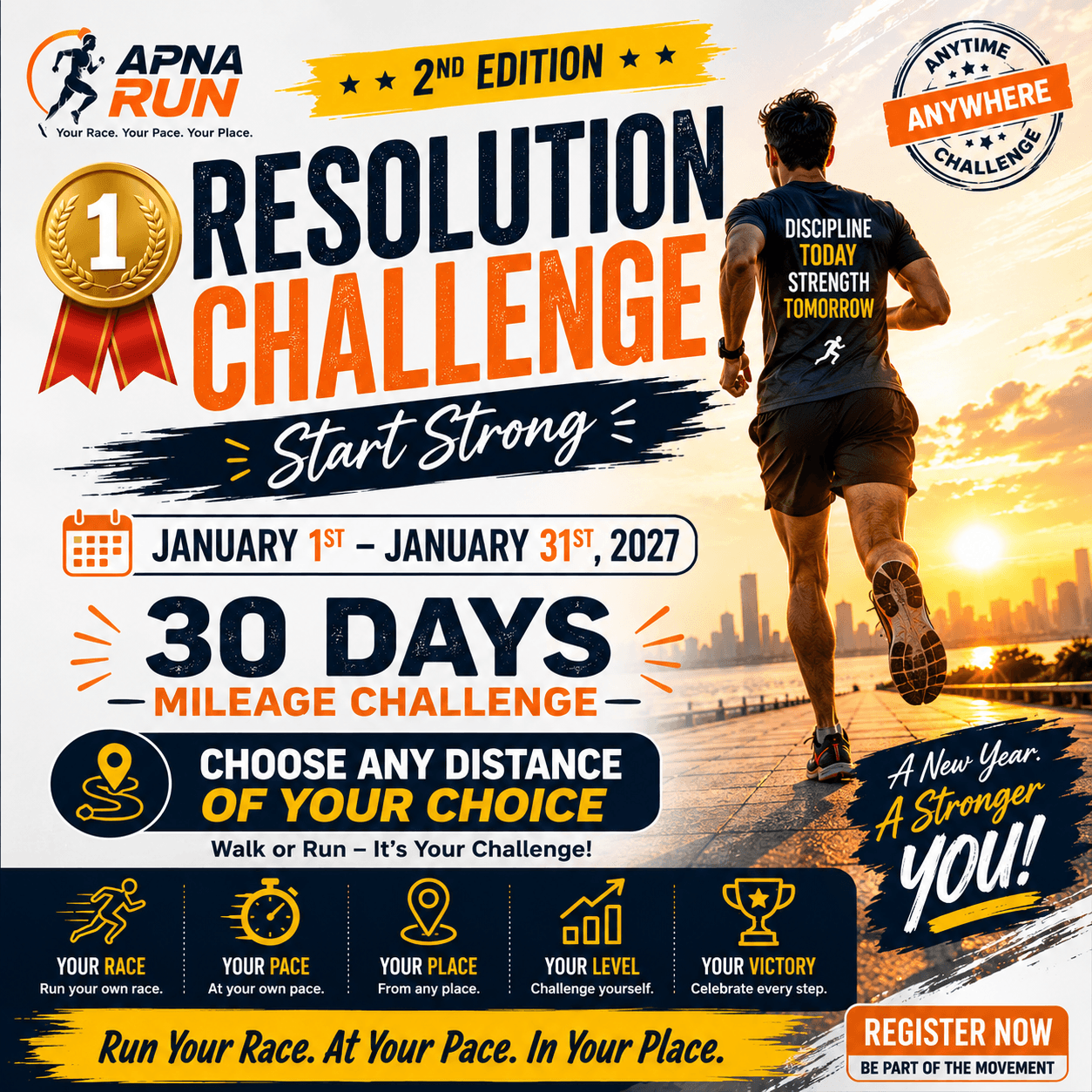 Resolution Challenge 2nd Edition