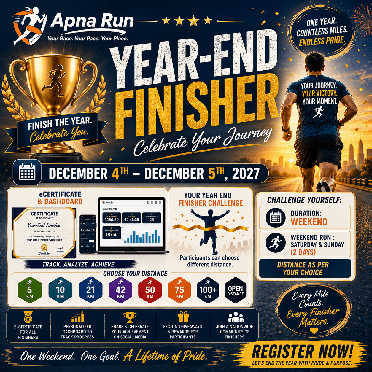 Year End Finisher